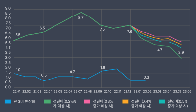 이미지1